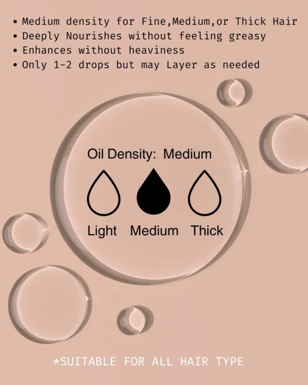 Hydrate Everyday Hair Oil 30ml. - Image 6